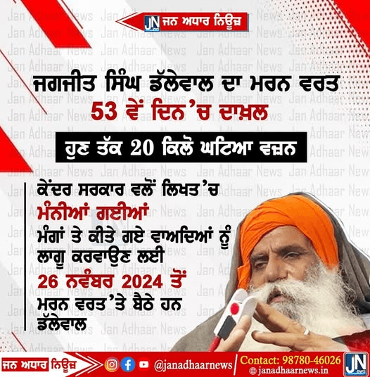 ਜਗਜੀਤ ਸਿੰਘ ਡੱਲੇਵਾਲ ਦਾ ਮਰਨ ਵਰਤ 53 ਵੇਂ ਦਿਨ ਚ ਦਾਖਲ…. ਹੁਣ ਤੱਕ ਘਟਿਆ 20 ਕਿਲੋ ਵਜ਼ਨ।