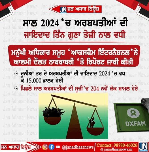ਸਾਲ 2024 ਵਿੱਚ ਅਰਬ ਪੱਤੀਆਂ ਦੀ ਜਾਇਦਾਦ ਤਿੰਨ ਗੁਣਾ ਤੇਜ਼ੀ ਨਾਲ ਵਧੀ।