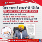 ਪੰਜਾਬ ਸਰਕਾਰ ਨੇ ਮੰਨੀ ਡਾਕਟਰਾਂ ਦੀ ਮੰਗ…