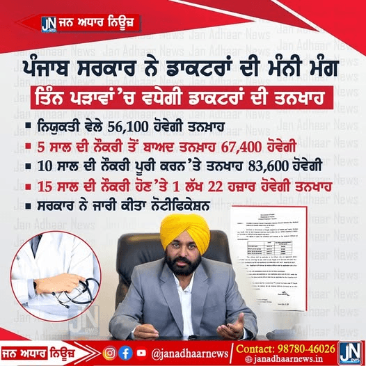 ਪੰਜਾਬ ਸਰਕਾਰ ਨੇ ਮੰਨੀ ਡਾਕਟਰਾਂ ਦੀ ਮੰਗ…