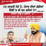 ਭਾਜਪਾ ਆਗੂ ਦੇ ਬਿਆਨ ਤੇ ਸੀਐਮ ਭਗਵੰਤ ਮਾਨ ਨੇ ਜਤਾਈ ਨਰਾਜ਼ਗੀ।