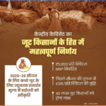 जूट किसानों के हित में केन्द्रीय कैबिनेट का महत्वपूर्ण निर्णय!