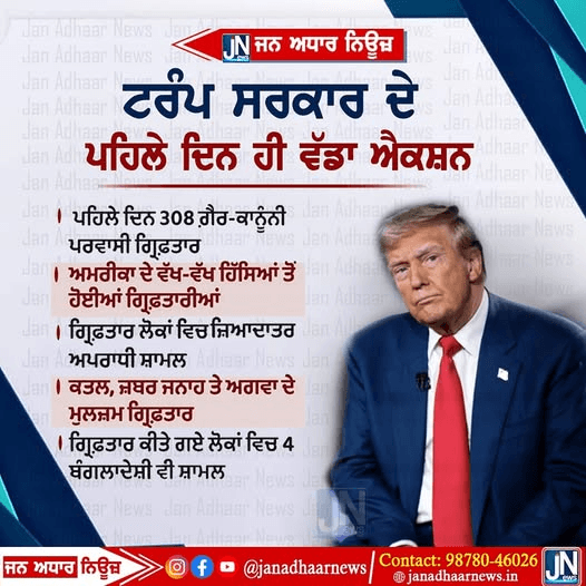 ਟਰੰਪ ਤੇ ਰਾਸ਼ਟਰਪਤੀ ਬਣਨ ਦੇ ਪਹਿਲੇ ਦਿਨ ਹੀ ਵੱਡਾ ਐਕਸ਼ਨ