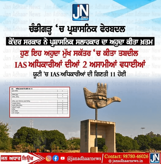 ਚੰਡੀਗੜ੍ਹ ਵਿੱਚ ਵੱਡੇ ਪੱਧਰ ਤੇ ਪ੍ਰਸ਼ਾਸਨਿਕ ਫੇਰਬਦਲ |