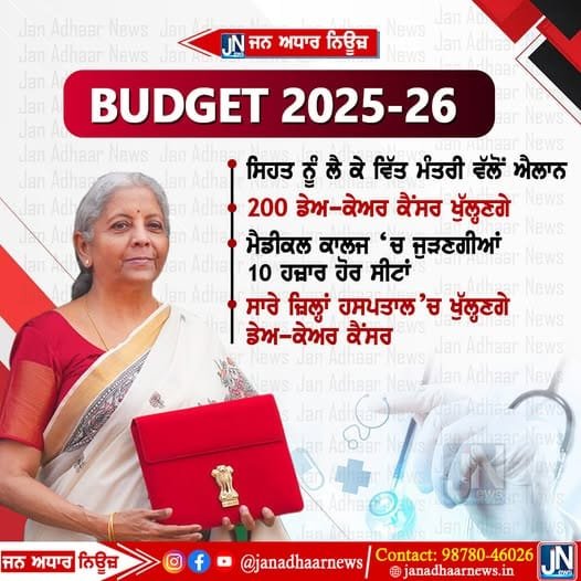 Budget 2025-2026 Highlights