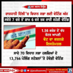 ਦਿੱਲੀ ਵਿਧਾਨ ਸਭਾ ਚੋਣਾਂ ਸਵੇਰੇ 7 ਵਜੇ ਤੋਂ ਸ਼ਾਮ 6 ਵਜੇ ਤੱਕ ਜਾਰੀ ਰਹੇਗੀ ਵੋਟਿੰਗ।