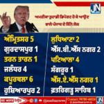 ਅਮਰੀਕਾ ਤੋਂ ਡਿਪੋਰਟ ਹੋ ਕੇ ਆਣ ਵਾਲੇ ਭਾਰਤੀਆਂ ਵਿੱਚ ਕਿੰਨੇ ਪੰਜਾਬੀ ਅਤੇ ਕਿਹੜੇ ਕਿਹੜੇ ਸ਼ਹਿਰ ਤੋਂ ਦੇਖੋ ਪੂਰਾ ਵੇਰਵਾ।