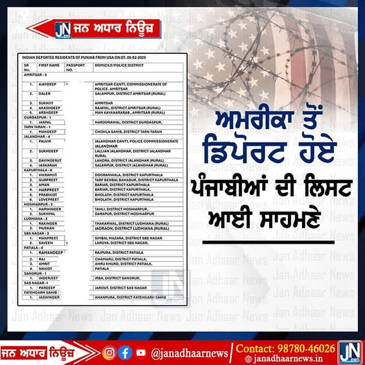 Amritsar Airport ਹੋ ਗਿਆ ਭਾਰੀ ਇਕੱਠ, Deport ਕੀਤੇ ਭਾਰਤੀਆਂ ‘ਚੋਂ ਵੇਖੋ ਕਿੰਨੇ ਪੰਜਾਬੀ!
