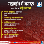 महाकुंभ में भगदड़ के बाद किए गए बड़े बदलाव – जाने से पहले जरूर पढ़िए।