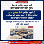 ਪੰਜਾਬ ਦੇ ਪ੍ਰਾਈਵੇਟ ਸਕੂਲਾਂ ਲਈ ਹਾਈਕੋਰਟ ਦਾ ਵੱਡਾ ਹੁਕਮ
