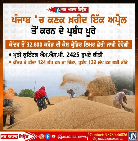 ਪੰਜਾਬ ਵਿੱਚ ਕਣਕ ਖਰੀਦ 1 ਅਪ੍ਰੈਲ ਤੋਂ ਸ਼ੁਰੂ ਕਰਨ ਦੇ ਪੂਰੇ ਪ੍ਰਬੰਧ