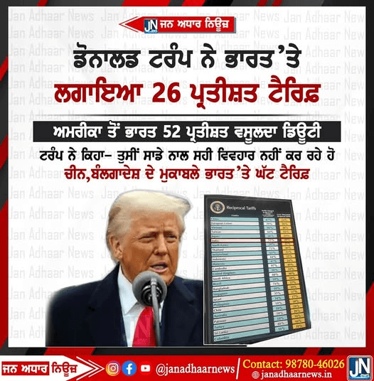 ਅਮਰੀਕੀ ਰਾਸ਼ਟਰਪਤੀ ਡੋਨਾਲਡ ਟਰੰਪ ਨੇ ਭਾਰਤ ‘ਤੇ ਲਗਾਇਆ 26 ਪ੍ਰਤੀਸ਼ਤ ਟੈਰਿਫ਼।