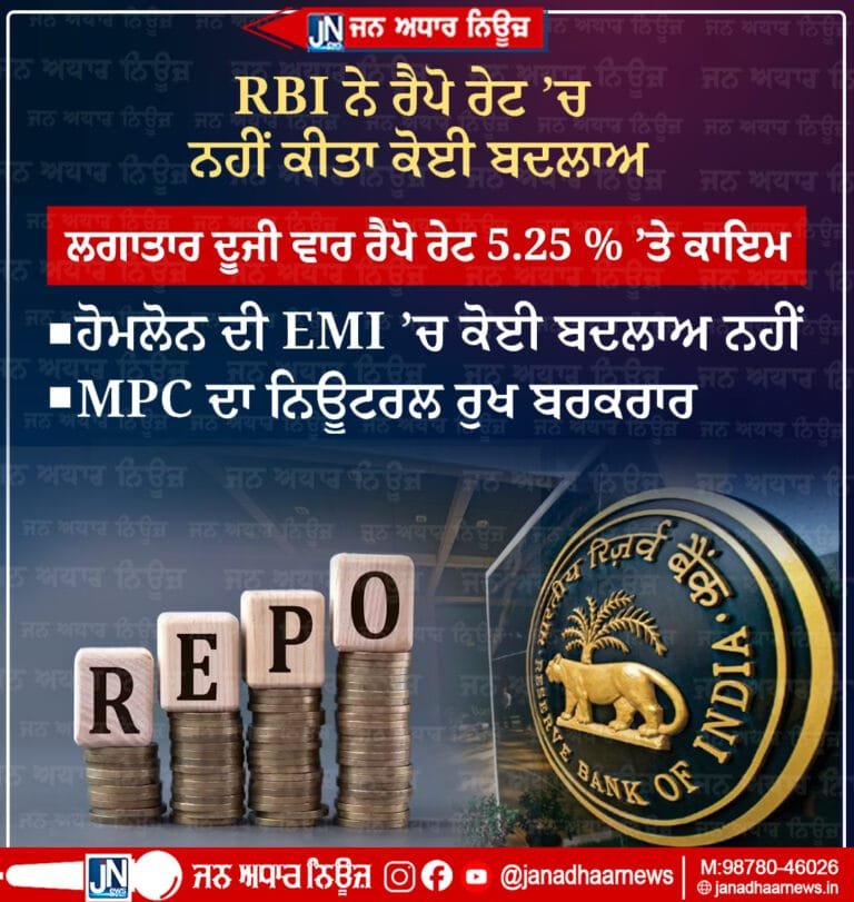 RBI ਨੇ ਰੈਪੋ ਰੇਟ ’ਚ ਨਹੀਂ ਕੀਤਾ ਕੋਈ ਬਦਲਾਅ